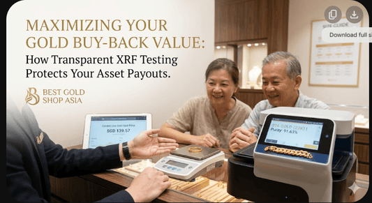 How to Maximize Your Gold Buy-Back Value in Singapore: The Transparent XRF Method - Best Gold Shop